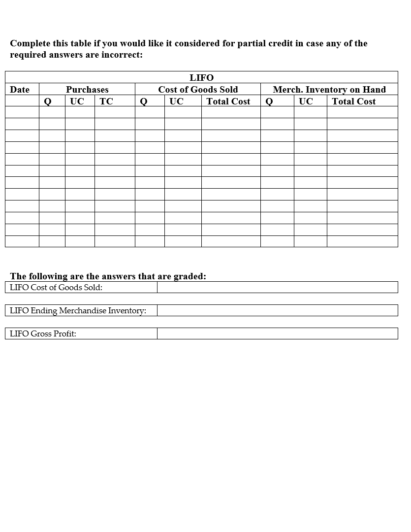 costing method, and determine the company's cost of goods sold, ending merchandise