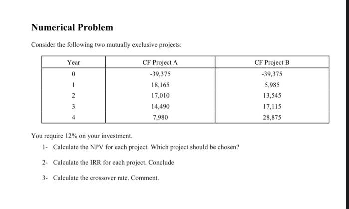  Numerical Problem Consider the following two mutually exclusive projects: Year CF