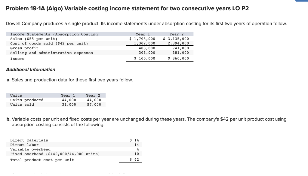  Problem 19-1A (Algo) Variable costing income statement for two consecutive years