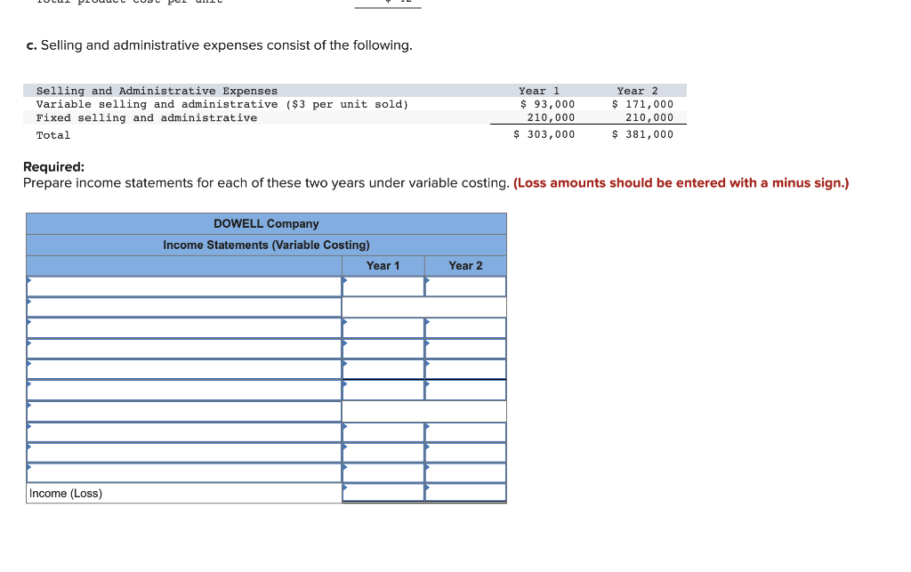 LO P2 Dowell Company produces a single product. Its income statements under