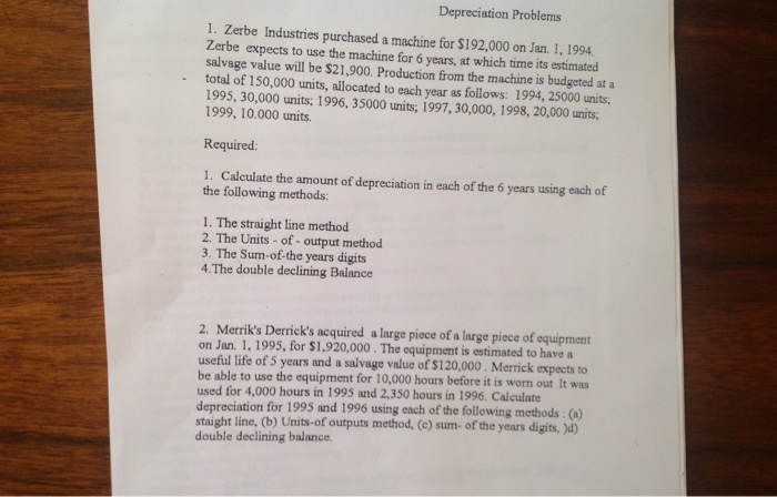  1. Zerbe industries purchased a machine for S192,000 on jan. 1,