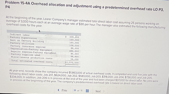  Problem 15-4A Overhead allocation and adjustment using a predetermined overhead rate