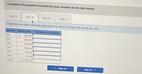 3,000 hours each at an average wage rate of $30 per hour.