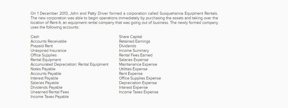 Please help me with the blank question ! On 1 December