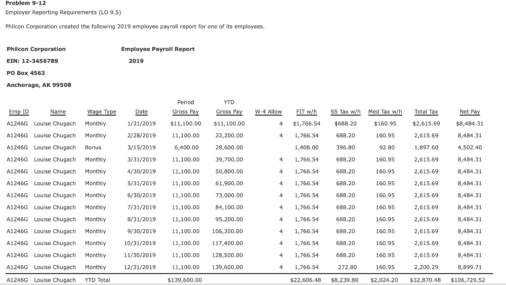 I need help with box 3? Problem 9-12 Employer Reporting Requirements