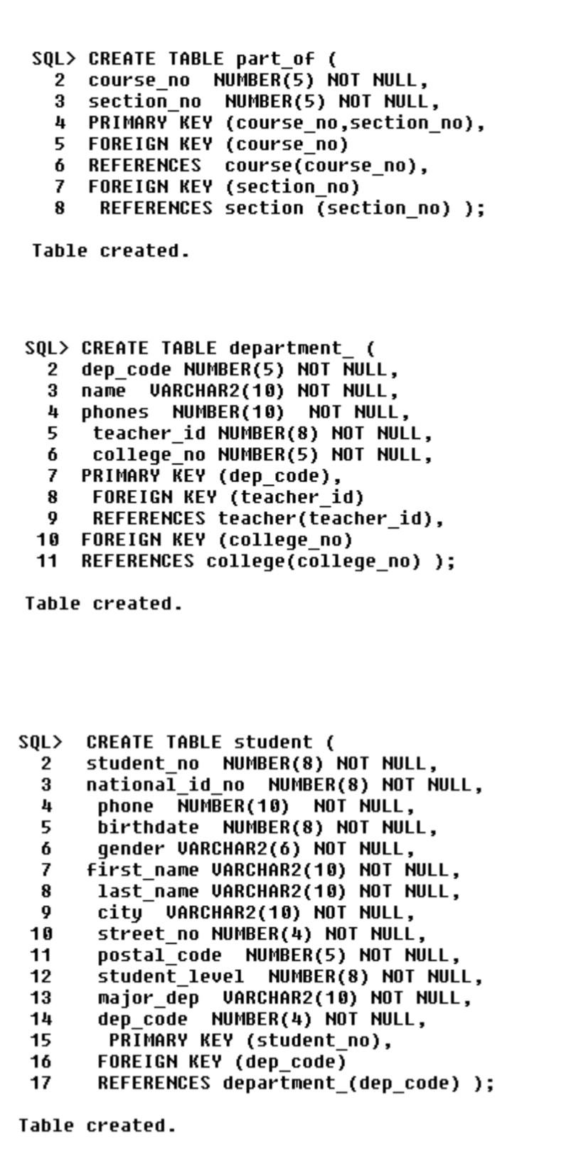code ) SQL> CREATE TABLE college ( 2 college_no NUHBER(5) NOT NULL,