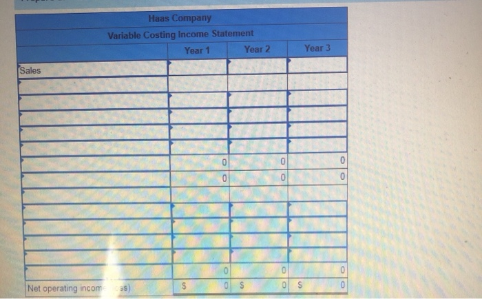information pertains to each of the company's first three years of operations