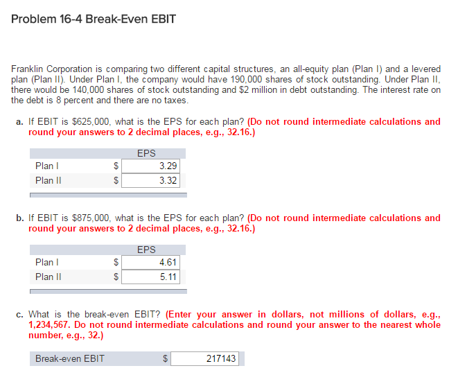 so i cannot find break even EBIT please help i know im