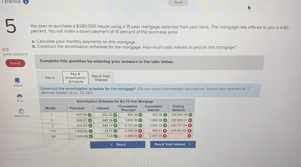 i need the steps please , practice 1 Saved 5 You plan