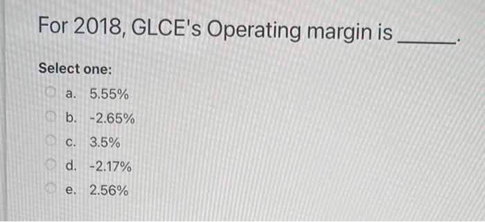  For 2018 , GLCE's Operating margin is Select one: a. 5.55%