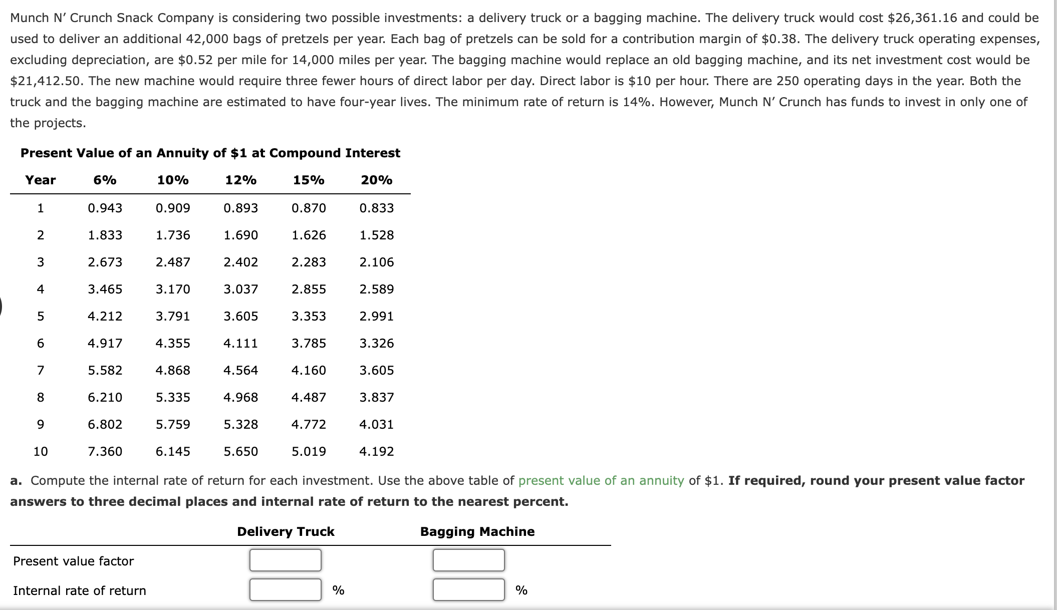 Question 1: Question 2: Question 3: Munch N' Crunch Snack Company is
