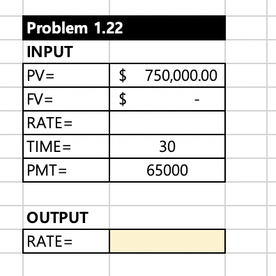 example, =Rate(-PV,FV,TIME,PMT) Like that kind of order? I put this way, but
