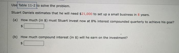 rounded to five decimal places, where is the interest rate per period