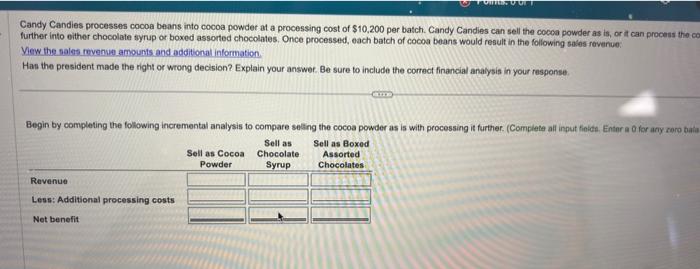  please help! Candy Candies processes cocoa beans into cocoa powder at