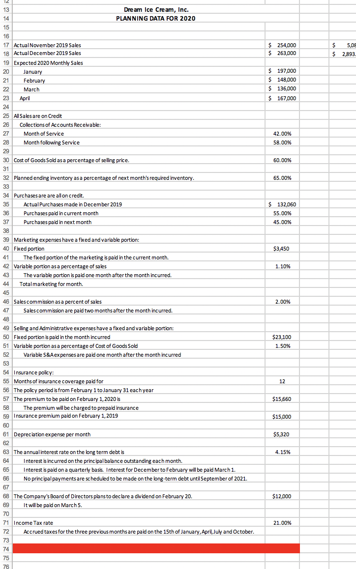 you, complete the Purchases Budget worksheet below: Check figures are:January Budgeted Purchase