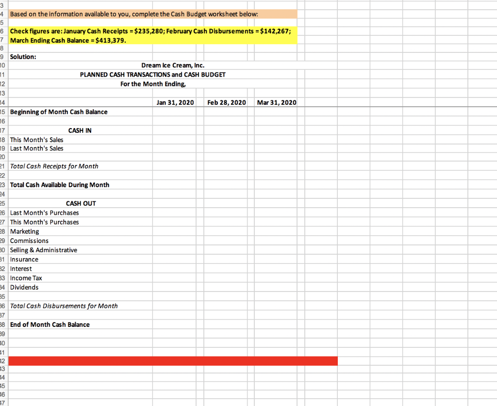 for Next Month Sales = $99,090; March Inventory Needed to be Available