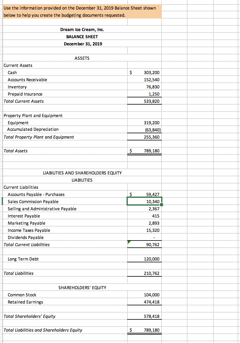 during Current Month $146,730. Dream Ice Cream, Inc. PURCHASES BUDGET PLANNING FOR