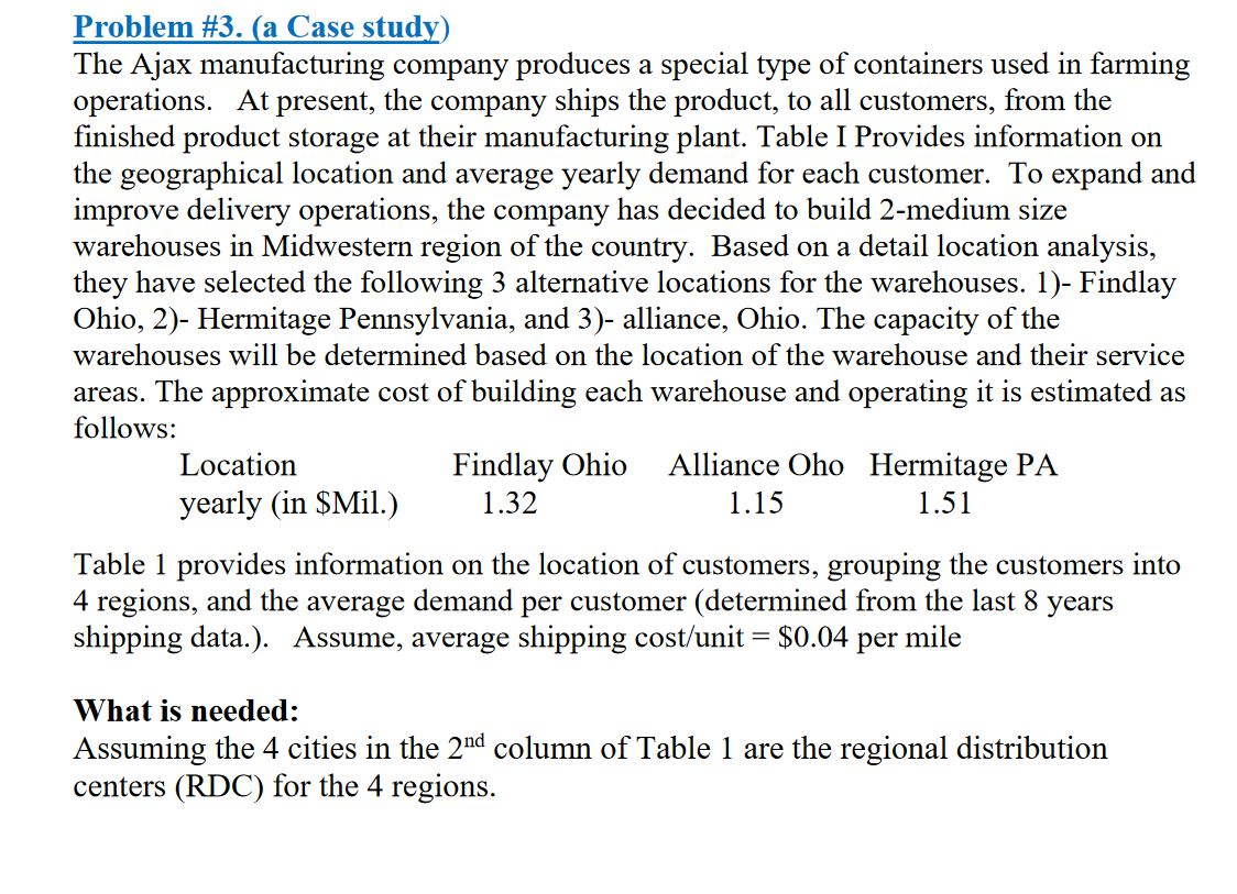  You can use the enumeration method or formulate it as a