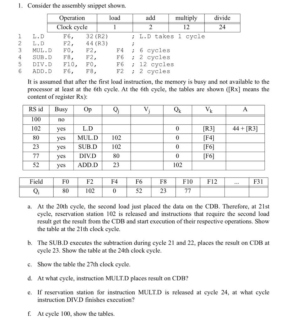 1. Consider the assembly snippet shown. Operation Clock cycle multiply 12