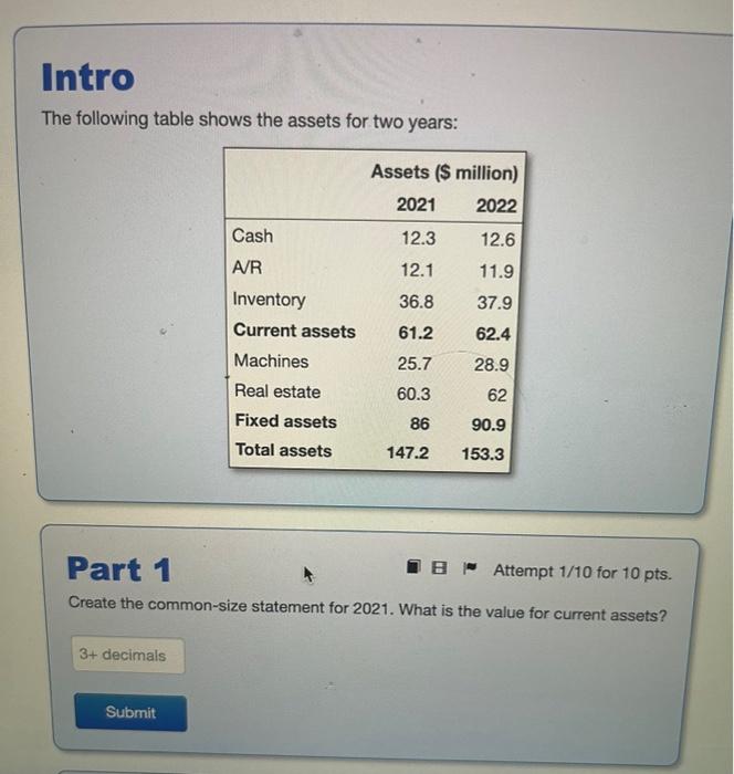 I need help solving this problem The following table shows the assets