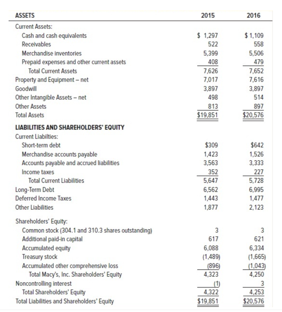 DIFFERENT ORDERS IN EACH ONE Consolidated Statements of Income for Macy's, Inc.,
