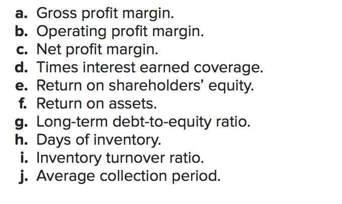 2015-2016 (in millions, except per share amounts) 2016 $25,778 2015 $27,079 15,621