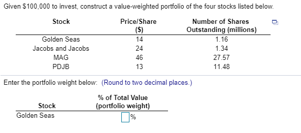 Jacob and Jacobs _% MAG _% PDJB _% Given $100,000 to