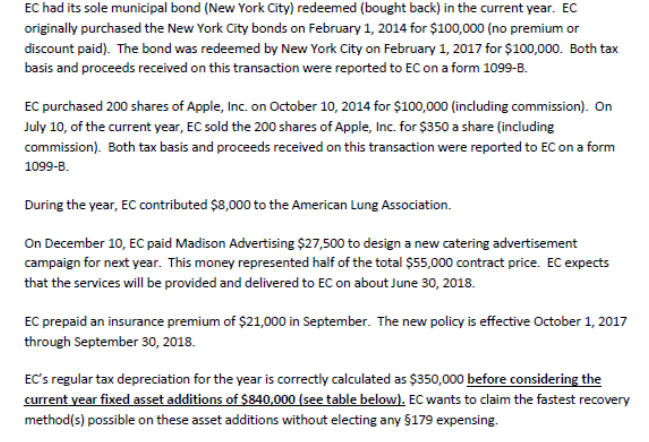 Shares owned 1,500 Marco Giordano 160 West 57th Avenue New York City,
