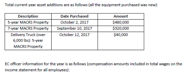 NY 10027 SSN-487-27-4797 Shares owned 1,500 EC uses the accrual method of