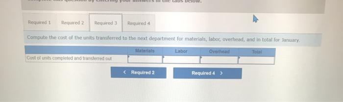 beginning work in process inventory and the costs added during January amounted