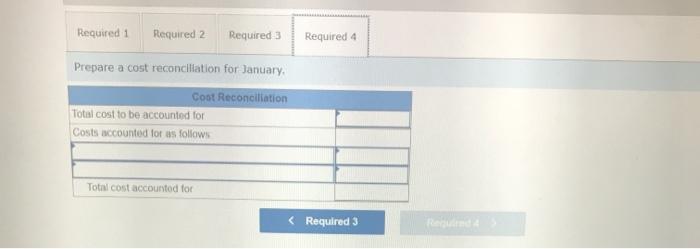 to $708,963 in total. The ending work in process inventory in January