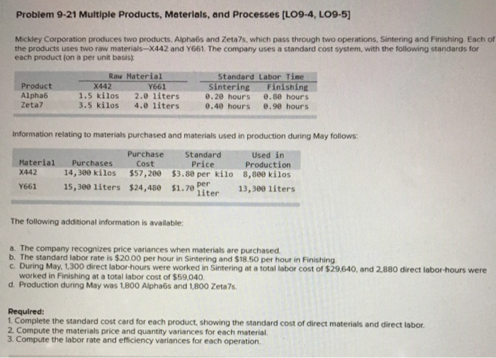  Problem 9-21 Multiple Products, Materials, and Processes [LO9-4, LO9-5) Mickley Corporation