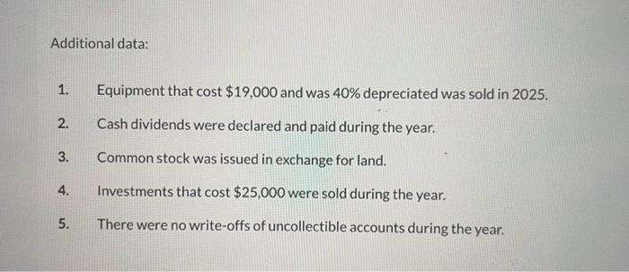 $19,000 and was 40% depreciated was sold in 2025 . 2. Cash