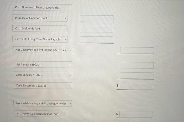 of goods sold Gross profit Less: Operating expenses (includes depreciation expense and
