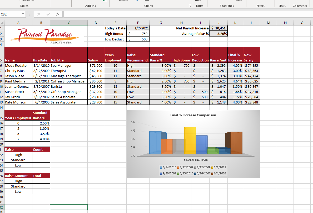 I need help with this formula-In cell B22, to determine the number