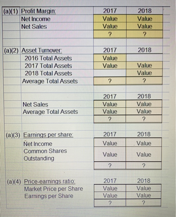 Cash Accounts receivable (net) Other current assets Investments Plant and equipment (net)