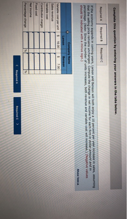 however, about future economic volatility. He asks you to analyze the following