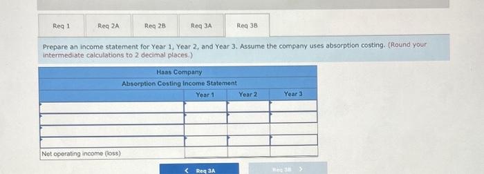 its first year of operations, Haas produced 60,000 units and sold 60,000
