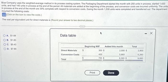  Blue Company uses the weighted-average method in its process costing system.
