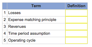 Match each definition with its related term by selecting the appropriate