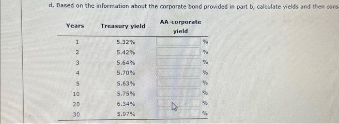 Part D heres the info needed from part B, i could use