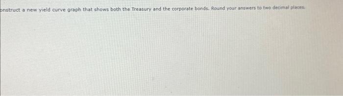 the help on part B and part D.. thankss d. Based on