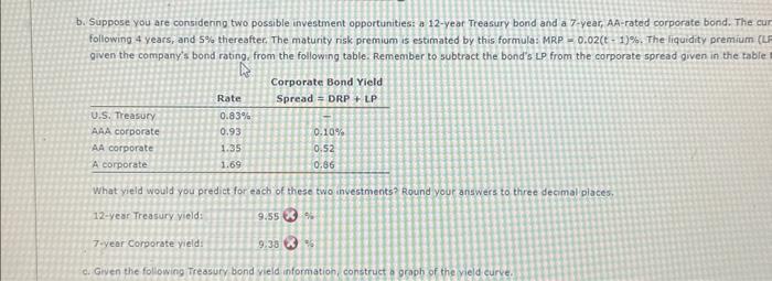 the information about the corporate bond provided in part b, calculate yieids
