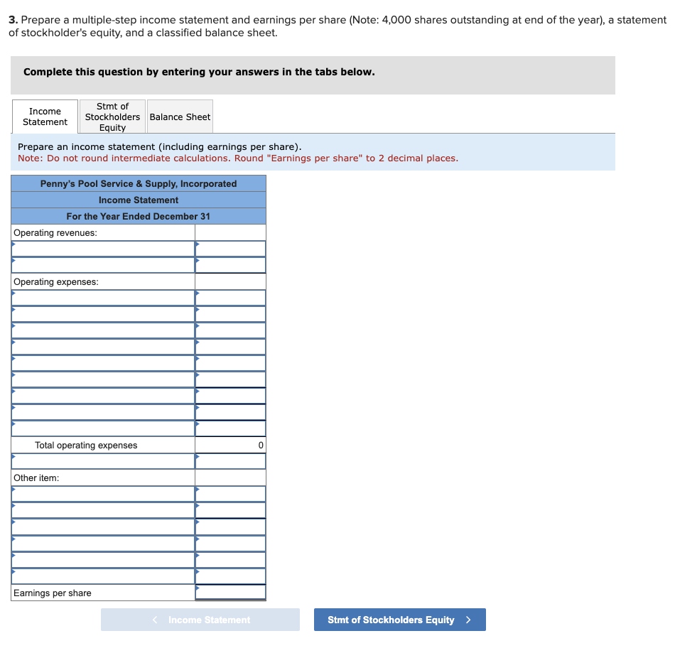 \& Supply, Incorporated (PPSS) is completing the accounting process for the first