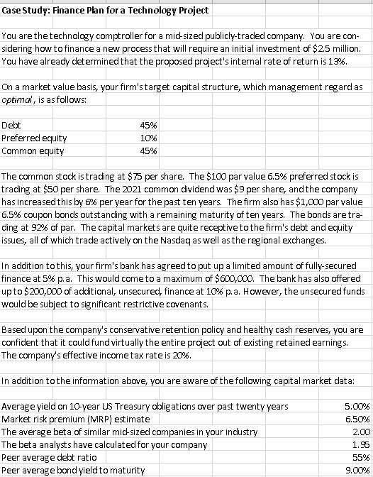a)Based solely upon the facts provided here, prepare a schedule that