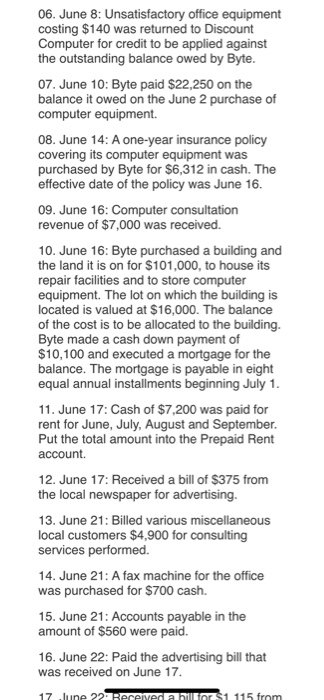 Earnings, Balance Sheet, Data for General Ledger and also make a Ledger.