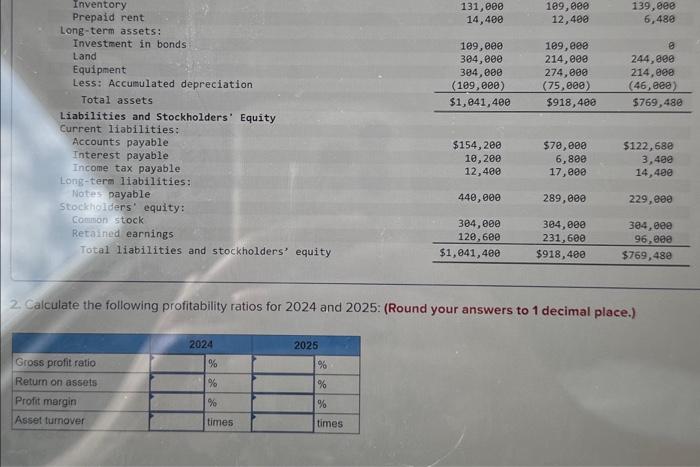 assets: Investent in bonds Land Equipment Less: Accumulated depreciation Total assets Liobilities