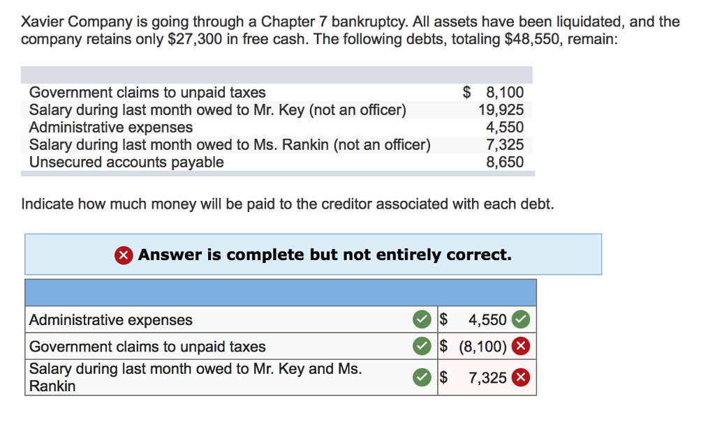 Please help me solve this problem. Xavier Company is going through a
