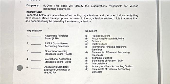  Purpose: (L.O.5) This case will identify the organizations responsible for various