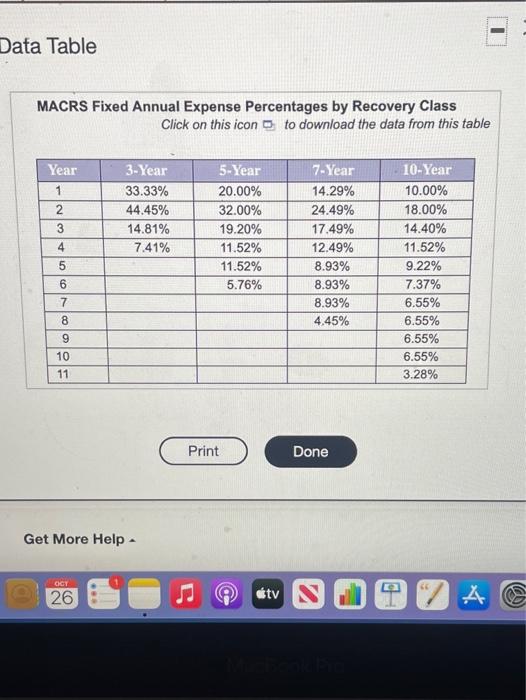 (I have already figured out year 1) Also please answer "What is